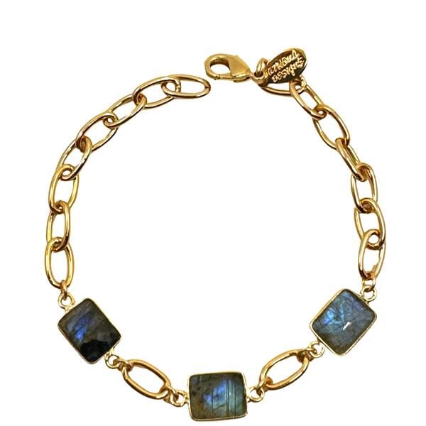 Semi Precious Bezel Set Rectangles on Plated Chain Bracelet: Labradorite (BCG487LD) Bracelet athenadesigns 